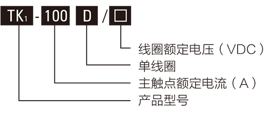 全密封高壓直流接觸器型號(hào)含義