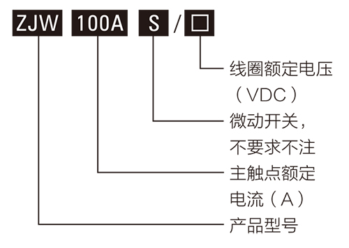 直流接觸器型號含義