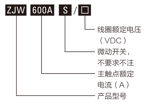 直流接觸器型號含義