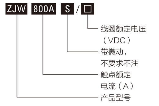 直流接觸器型號(hào)示意圖