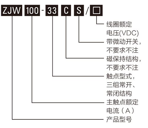 樣本1-62.jpg